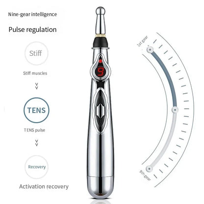 Aveniq™ Electronic Wellness Pen